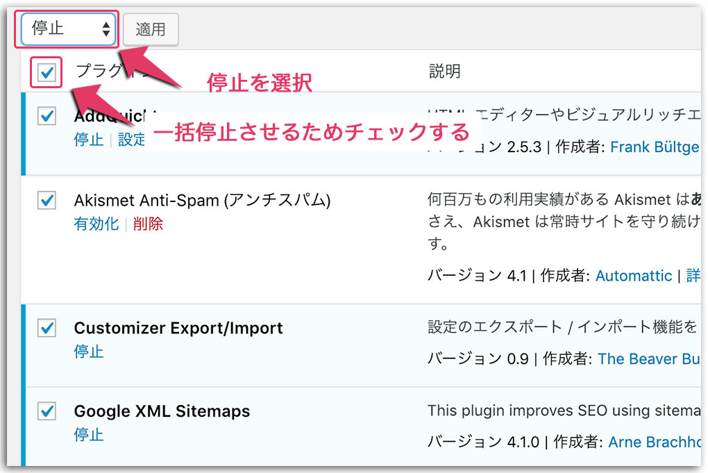 WordPressをダウングレード