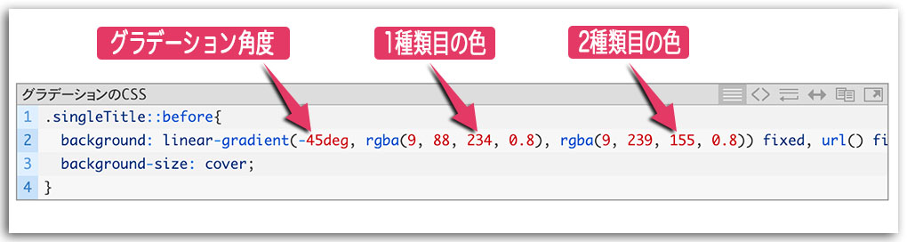 ヘッダー背景画像グラデーション透過