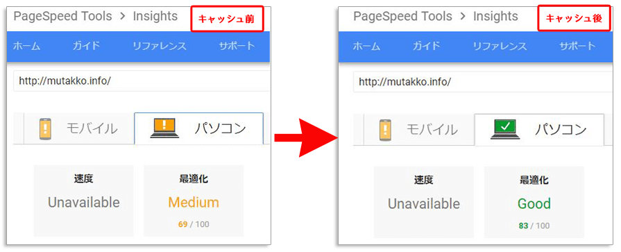 WordPressの高速化-ブラウザキャッシュで表示速度アップ