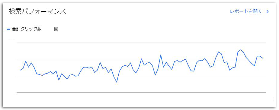 GoogleサーチコンソールのSEO対策